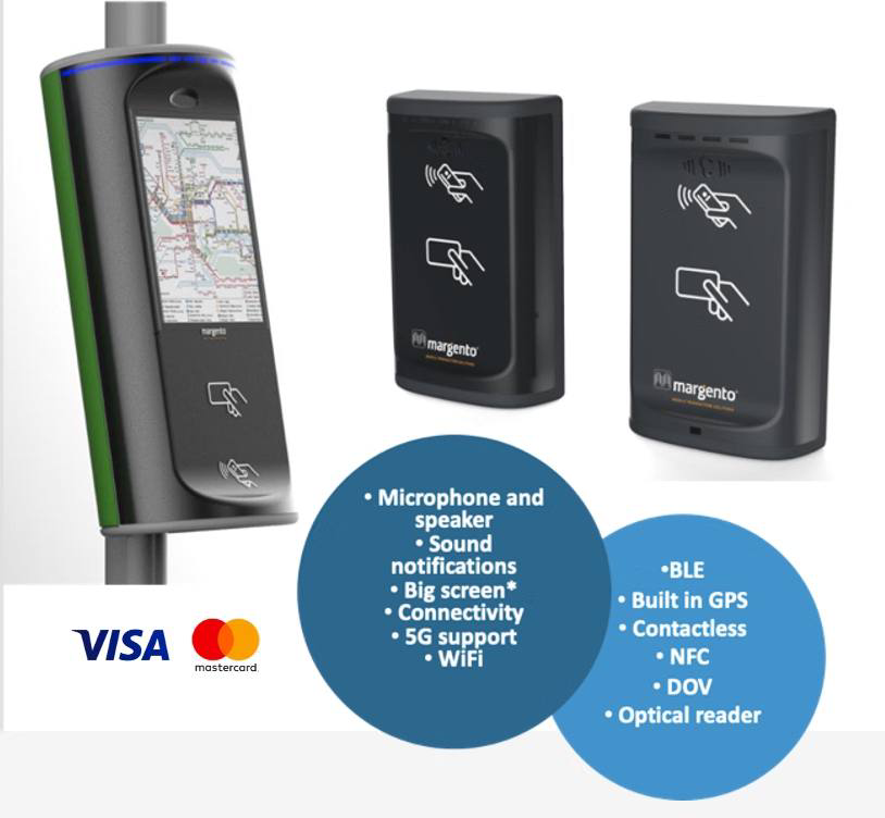 Margento contactless transit validators with NFC, BLE and EMV acceptance